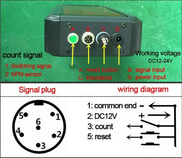 Инфракрасный индукционный автоматический счетчик конвейерной ленты загрузки рекордер сборочная линия Большой экран светодиодный счетчик цифрового дисплея