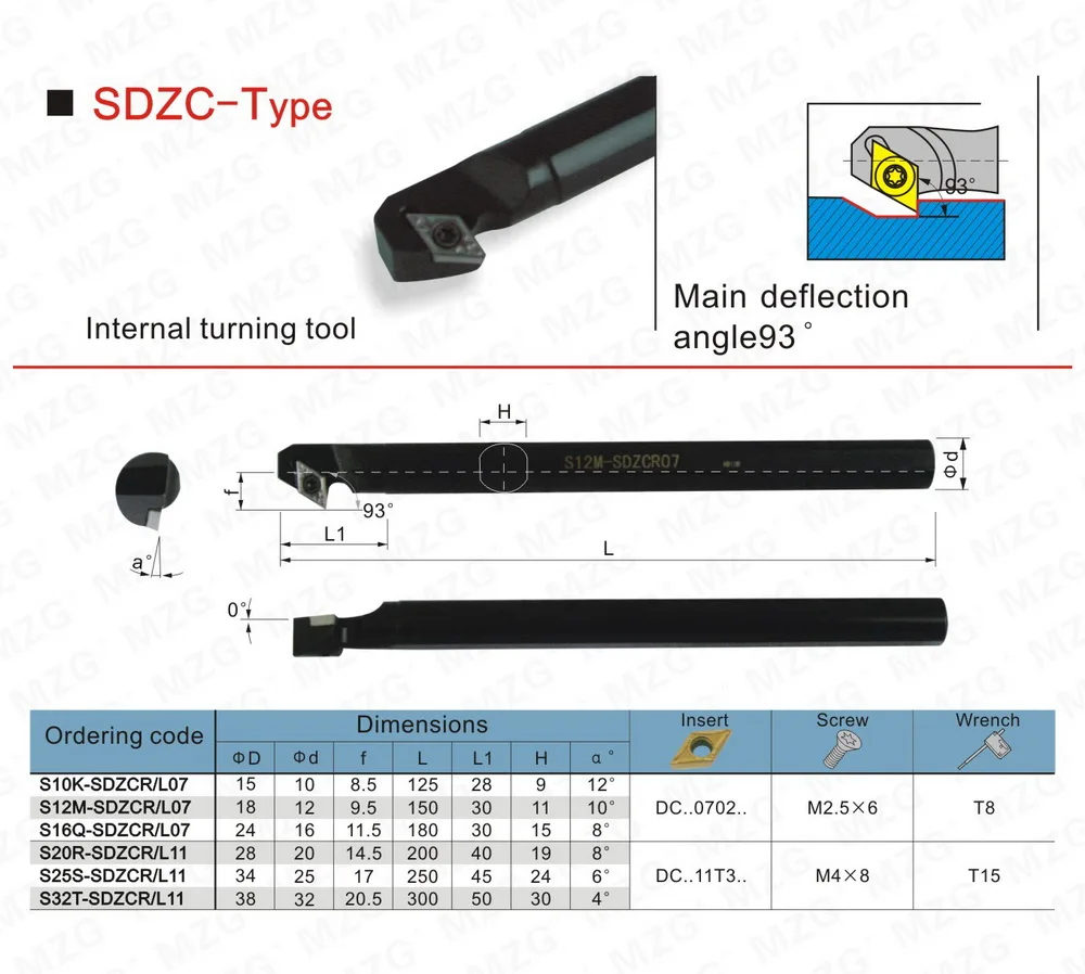 MZG 10 мм 12 25 мм S25S-SDZCR11 токарные токарный станок бар отверстие обработки держатели зажима заблокирован внутренний расточные инструменты