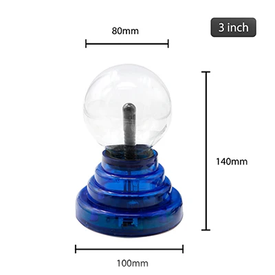 3inch