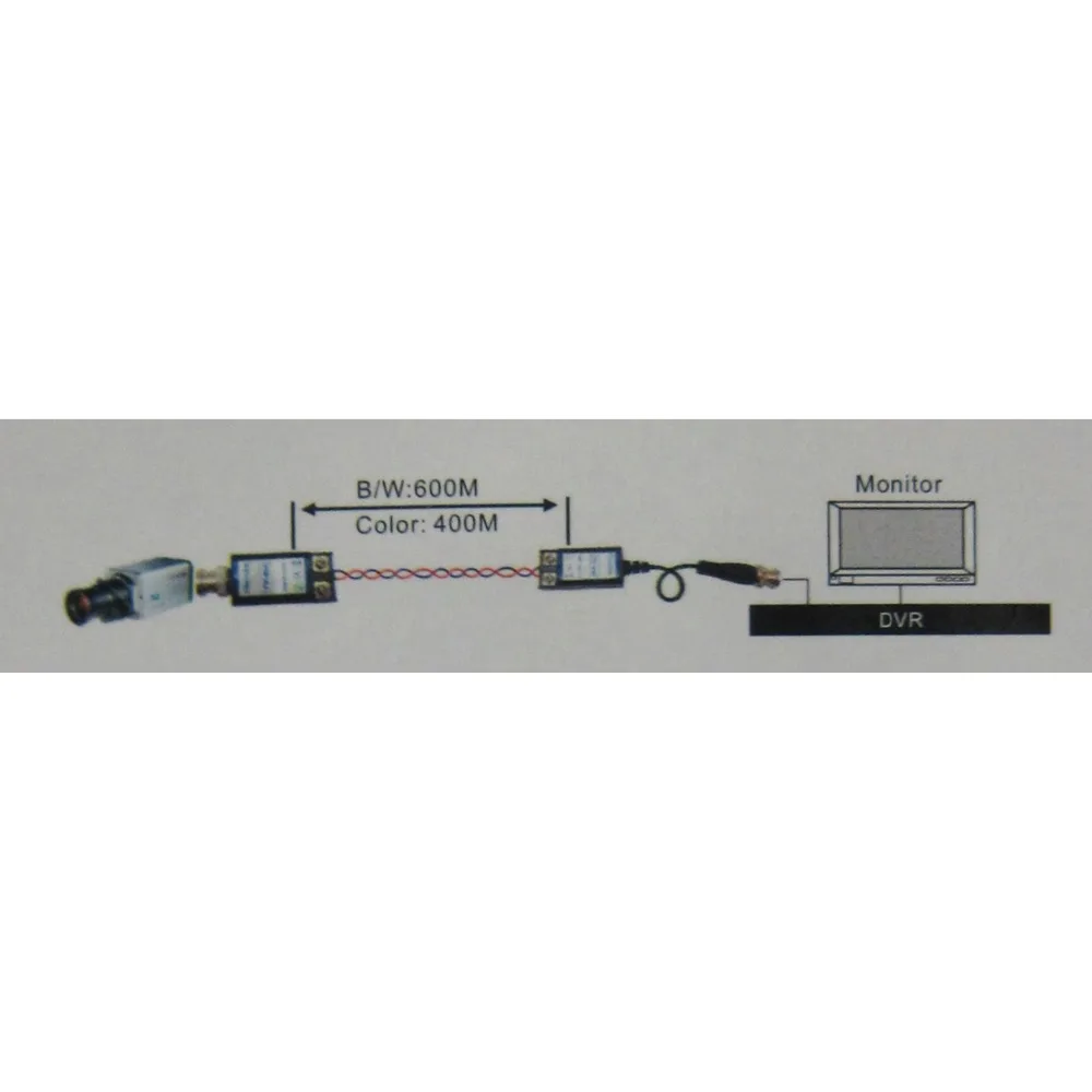 100 шт./лот cctv видео балун AHD, HD-TVI, HD-CVI, одноканальный балун utp видеонаблюдения HD передатчик Cat5 витая пара