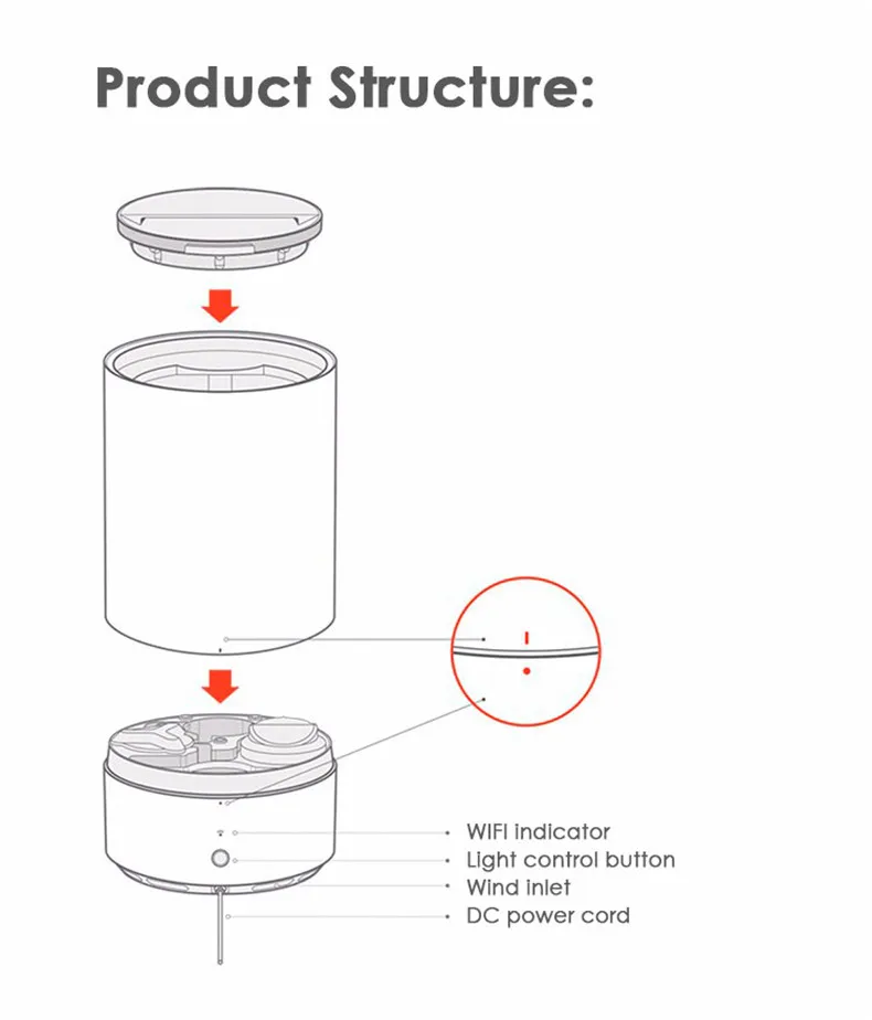 XiaoMi Smartmi Sterilizing Humidifier 3.5L Smart Humidity Setting Air Humidifier UV sterilization Household Mute Diffuser