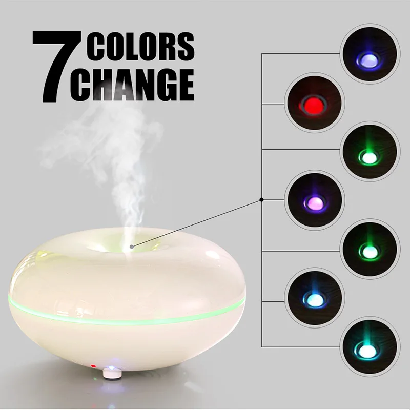 humidifier aromatherapy