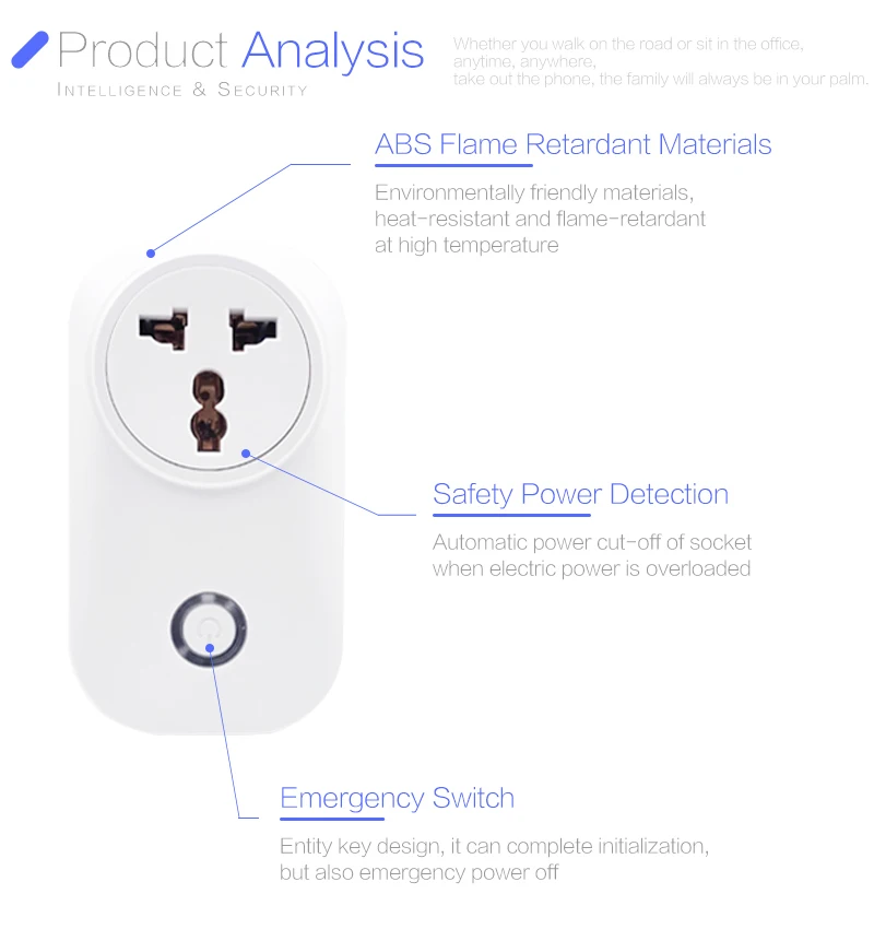 Wifi умная индийская Южноафриканская вилка монитор питания 10A умная розетка Беспроводная розетка Голосовое управление работа с Alexa Google home