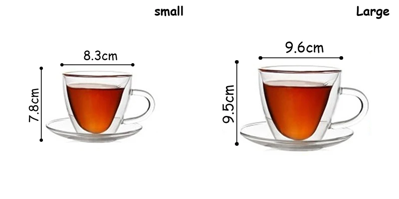 size