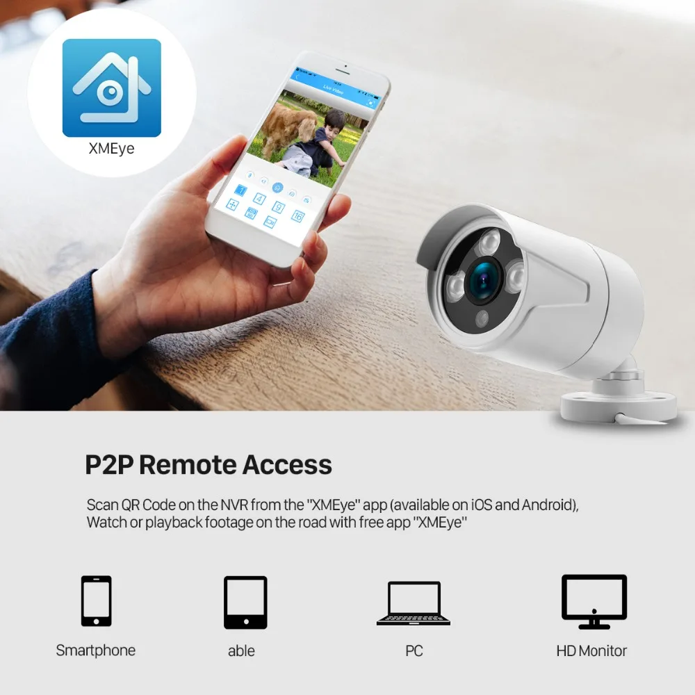Ip Камера Anbiux 1080p Купить