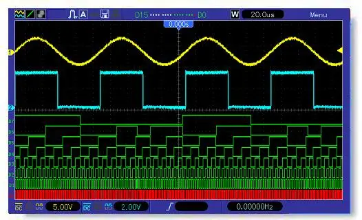 MSO5202D Function 1