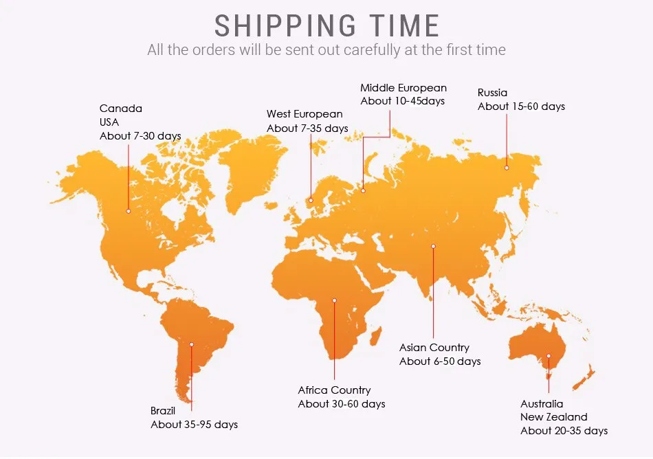 Shipping-2