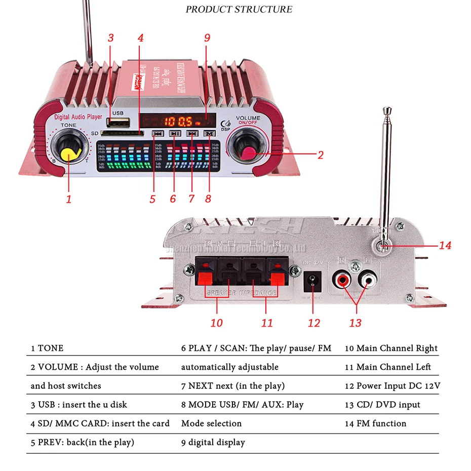 NKTECH HY-601 Автомобильный цифровой плеер аудио усилитель мощности 2x20 Вт Hi-Fi стерео fm-радио TF USB DVD MP3 ИК пульт дистанционного управления DSP звук