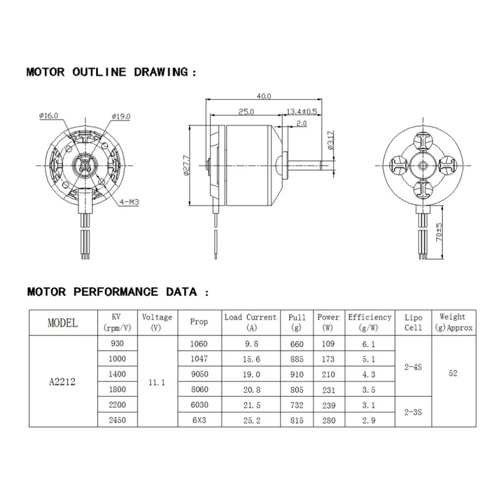 RC113100-S-7-1