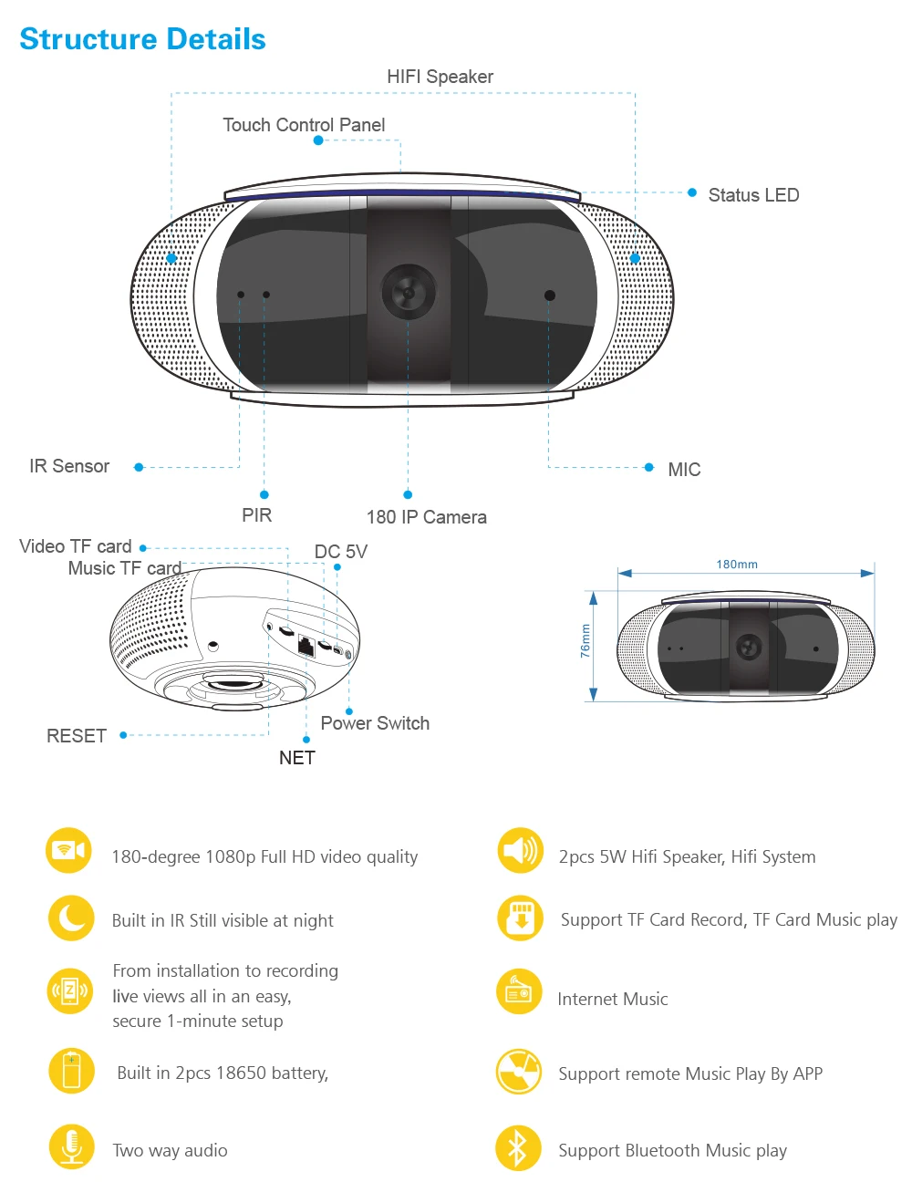 IP Камера Bluetooth Динамик Камера 180 градусов 1080 P Ночное видение