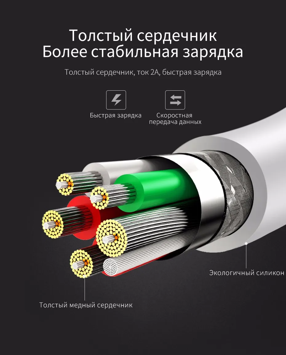 НОСО Силиконовый Micro USB кабель 2 м 1 м 5V2A быстро Зарядное устройство USB кабель для Samsung Xiaomi Huawei Кабели для мобильных телефонов для Android