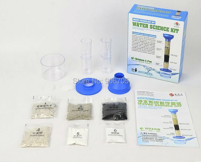 science kit learn