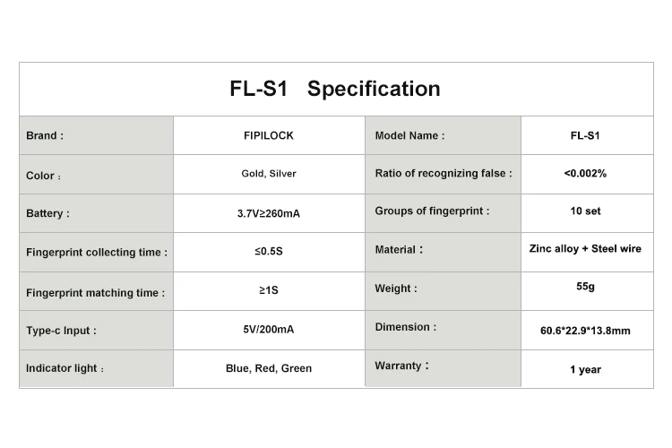 Fipilock перезаряжаемый Умный Замок без ключа отпечатков пальцев замок IP65 Водонепроницаемый Противоугонный замок безопасности дверь Багаж