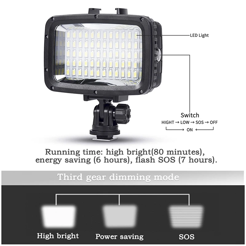 Orsda светодиодный ультра яркий 1800LM фото-видео светильник 3 режима 5500K светодиодный заполняющий светильник для дайвинга для камер GoPro Xiaomi Yi SJCAM