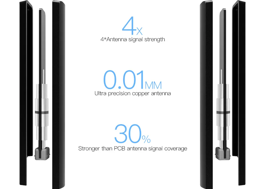 Tenda AC9 1200M умный двухдиапазонный 802.11AC 2,4G/5 ГГц Гигабитный беспроводной WiFi маршрутизатор повторитель, несколько функций, простая настройка