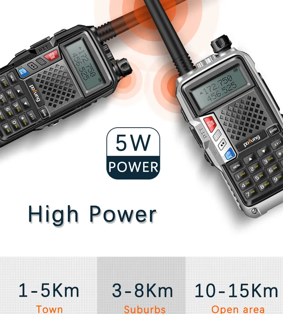 BAOFENG UV-920 обновленной версии UV-5R UV5R двусторонней радиосвязи Dual Band рация FM Функция трансивер