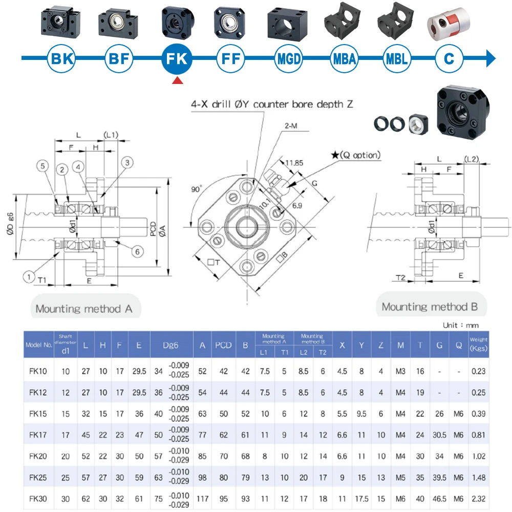 Syk Fk10 End Support Unit C3 C5 C7 Fk10 Fka10 Fk12 Fka12 Fk15 Fka15 Motor Bracket Nut Housing For 12mm 16mm Ballscrew 14 1605 Linear Guides Aliexpress