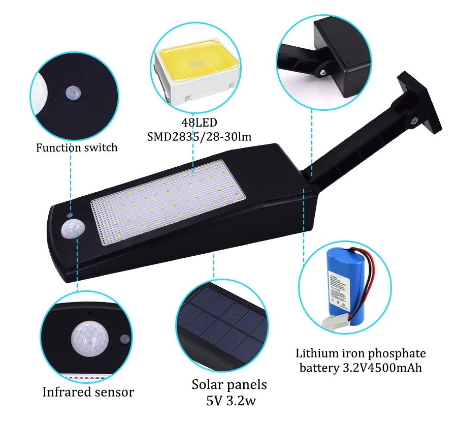 48 светодиодный солнечный светильник 900LM лампа для наружного сада Водонепроницаемый IP65 PIR датчик движения 4 режима регулируемый стержень инфракрасный пульт дистанционного управления