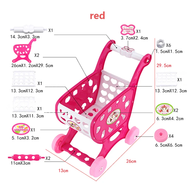 Pretend Play Pretend Play Ideas