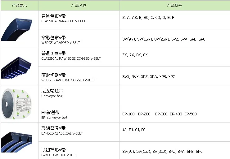 High Quality Renovação da Casa