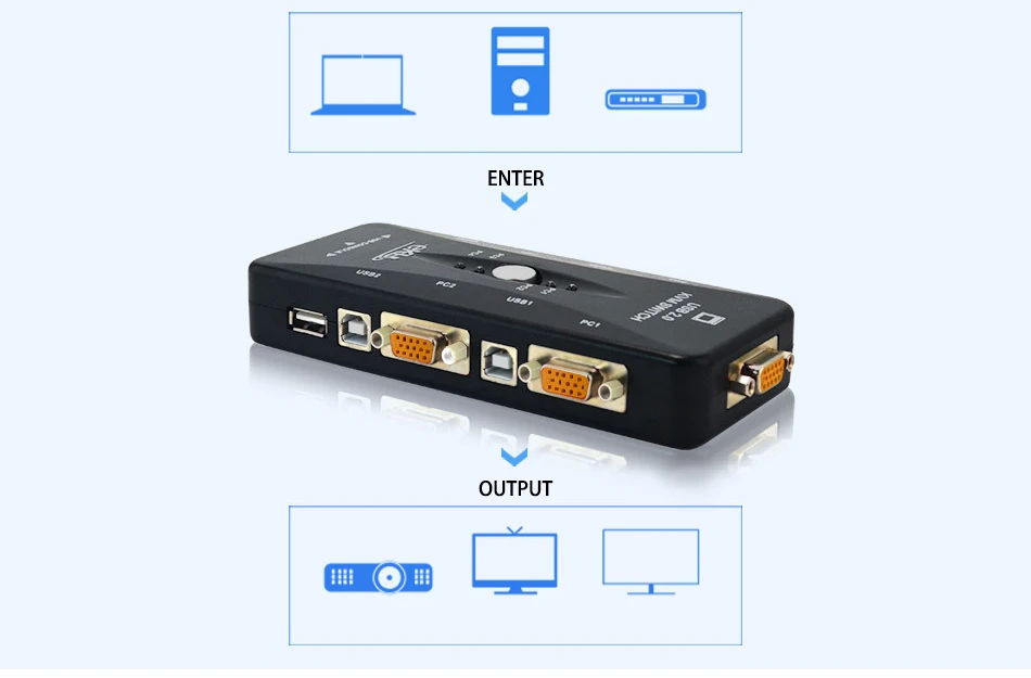 KVM Switch 4 Ports (7)