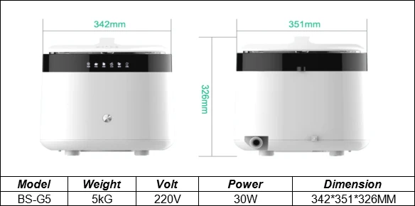 Parameter 