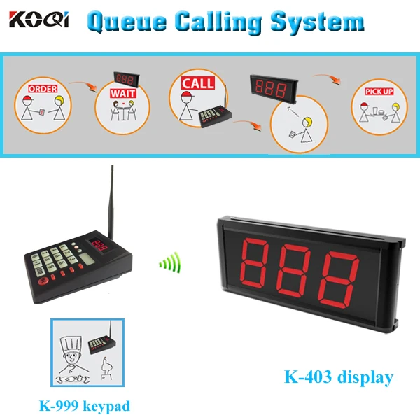 Restaurant Kitchen Order System aliexpress : buy restaurant paging system for kitchen call Restaurant Kitchen Order System aliexpress : buy restaurant paging system for kitchen call