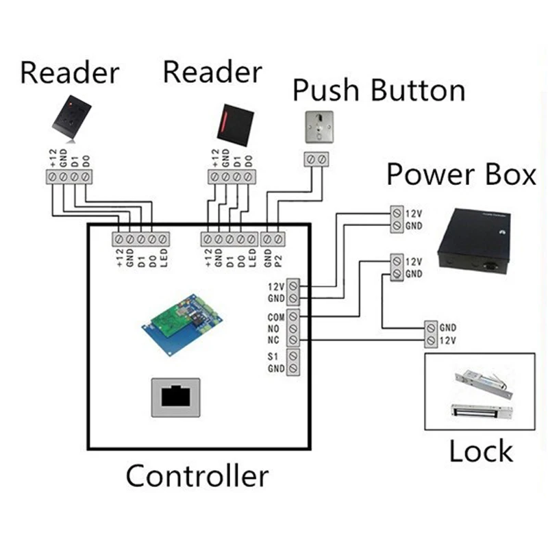 Proxi RFID Card Reader без клавиатуры WG26/34 доступа Управление RFID считыватель РФ EM Двери Считыватель карточек доступа индивидуальные RS232/485