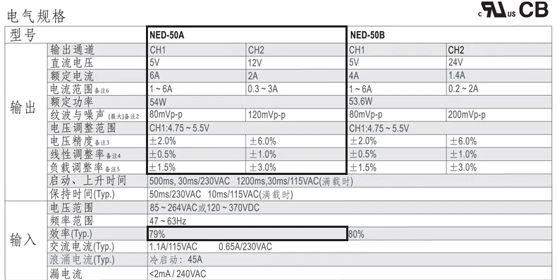 Тайвань означает также импульсный источник питания ned-50a 50 Вт двойной 5v6a 12V2A нескольких выход источника питания