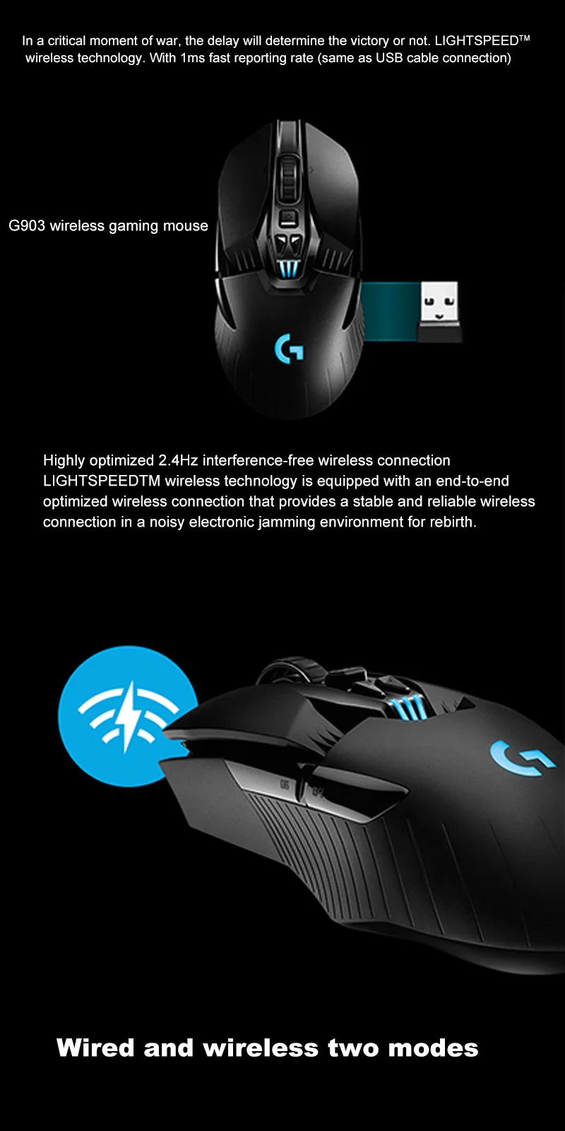 Беспроводная игровая мышь LOGITECH G903 LIGHTSPEED