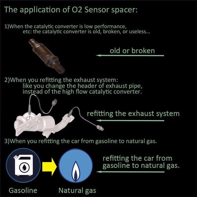 Кислородный датчик O2, кислородный лямбда-датчик, удлинительные разделительные соединения, каталитический преобразователь 50 мм, нержавеющая сталь M18* 1,5