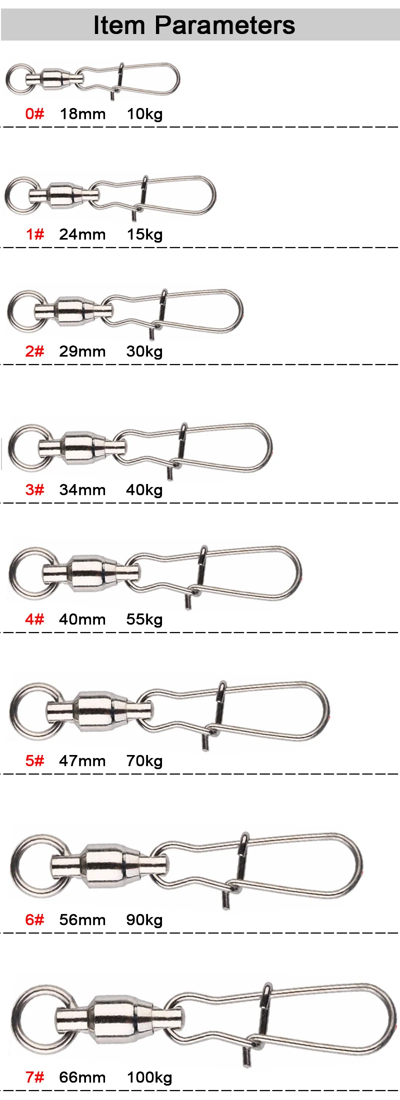 20 шт./лот 0#1#2#3#4#5#6#7# шарикоподшипник Вертлюги кран Duo замок оснастки Троллинг такелаж рыболовный крючок