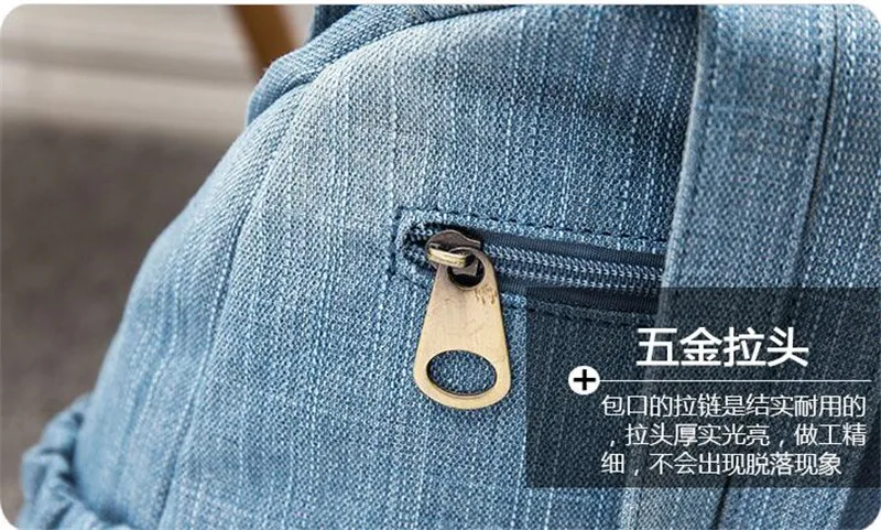 Новинка 2019 джинсовые дорожные сумки Meloke для девочек рюкзаки в студенческом стиле