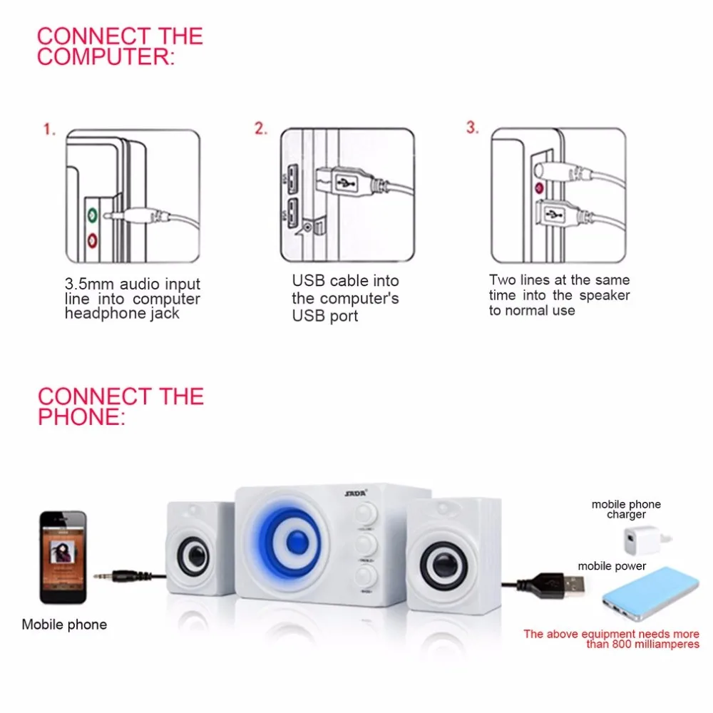 SADA PC компьютерный динамик мобильный телефон ноутбук Настольный динамик DC 5 V стерео бас с синей атмосферой света