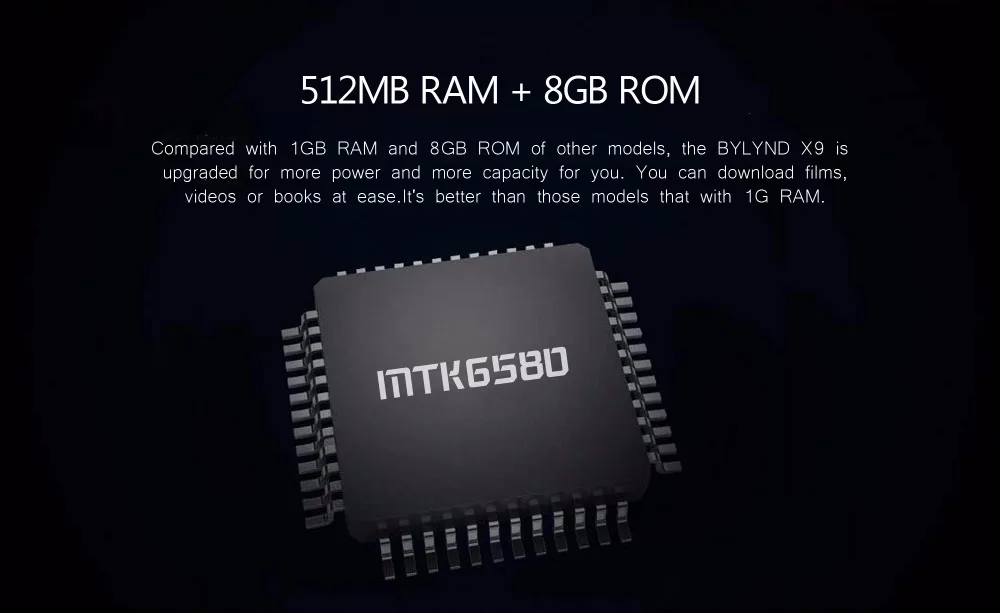 512MB RAM + 8GB ROM