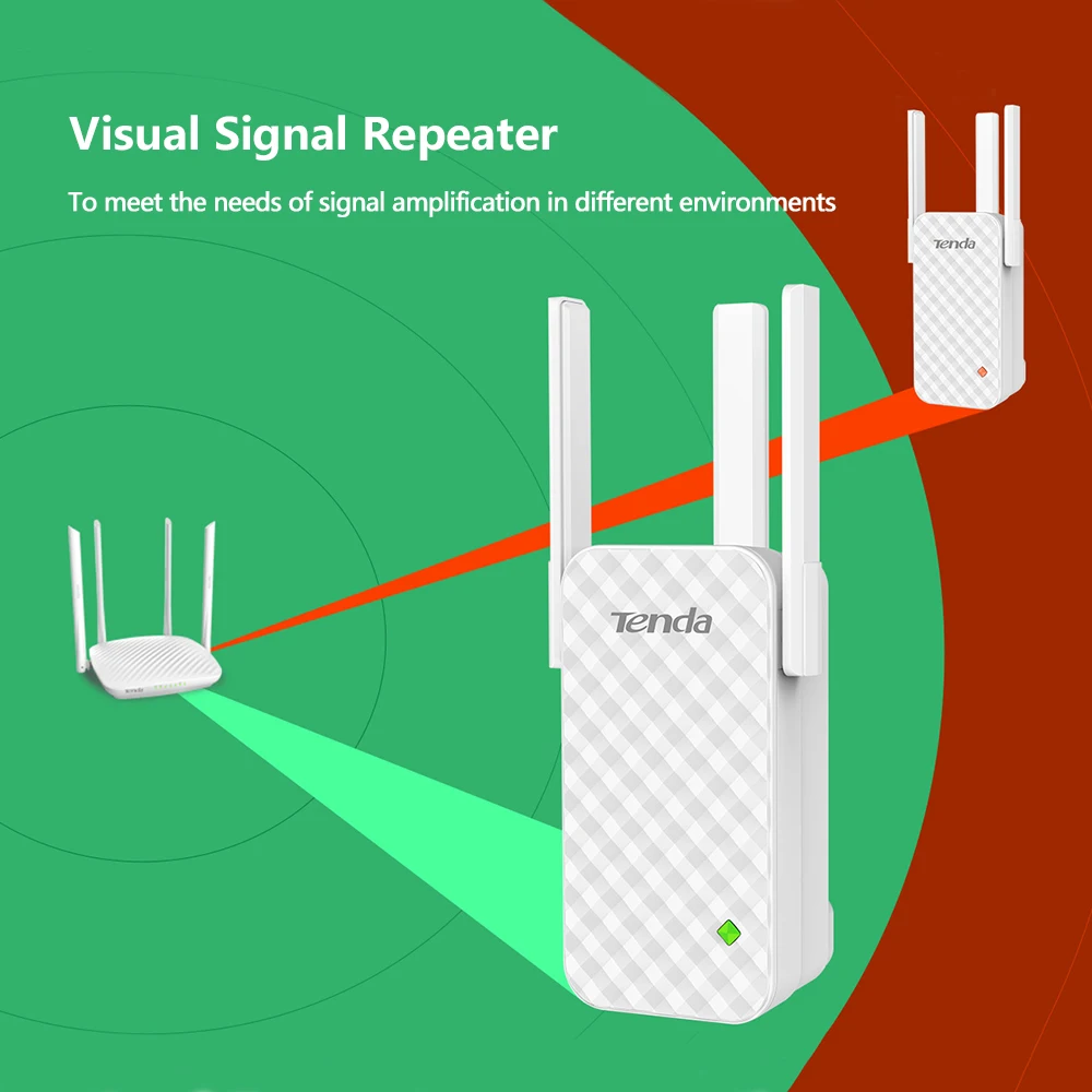 Беспроводной ретранслятор Tenda A12 расширитель диапазона Wi Fi сигнала AP прошивка на