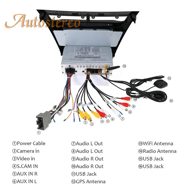 Cheap Autostereo Android Tesla style Car GPS Navigation For CHEVROLET Sail 2015 2016 2017 2018 multimedia tape recorder no DVD player 6