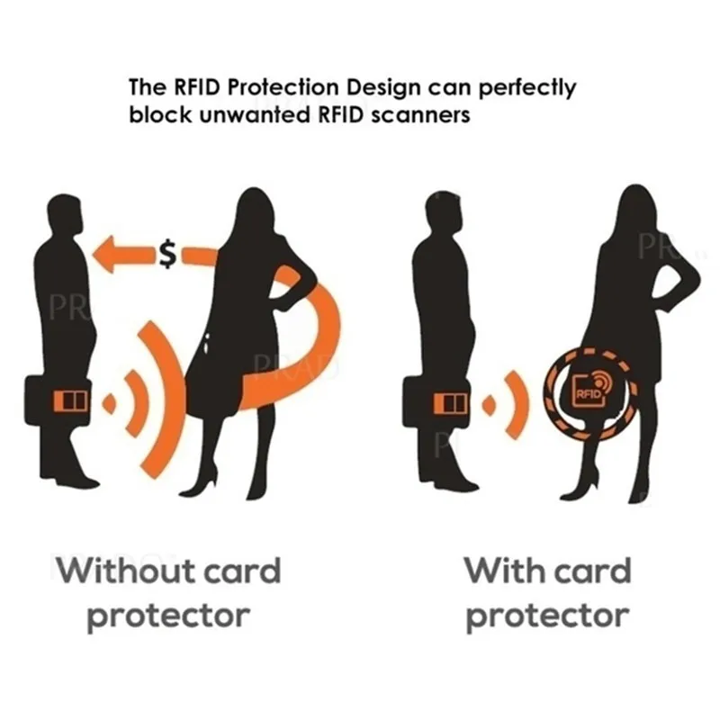 Slymaoyi Противоугонный держатель для кредитных карт блокирующий Rfid кошелек из