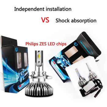 

H4 Led Headlight Bulb H7 LED H1 H3 H8 H9 H11 9005 HB3 9006 HB4 with Ph-ilips ZES Chips 8000LM 6000K 12V Auto Fog Light Car Lamp