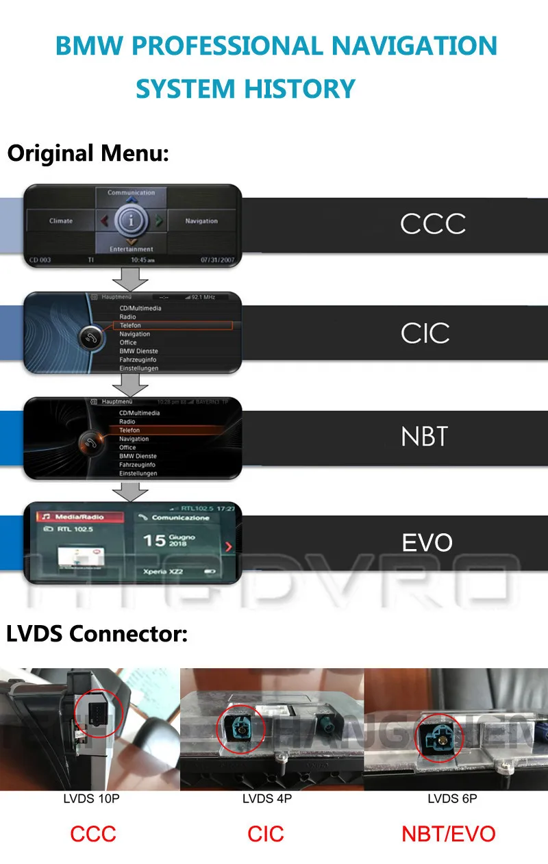 Cheap YMODVHT 8.8inch Quad Core Android 7.1 Car DVD Radio for BMW 3 Series E90(2009-2012)for BMW 5 Series E60(2005-2010)GPS Navigation 0