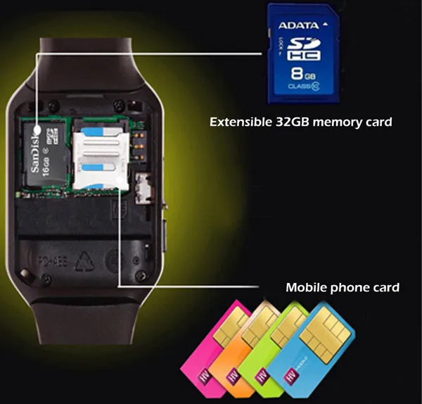 memory card for a smartwatch