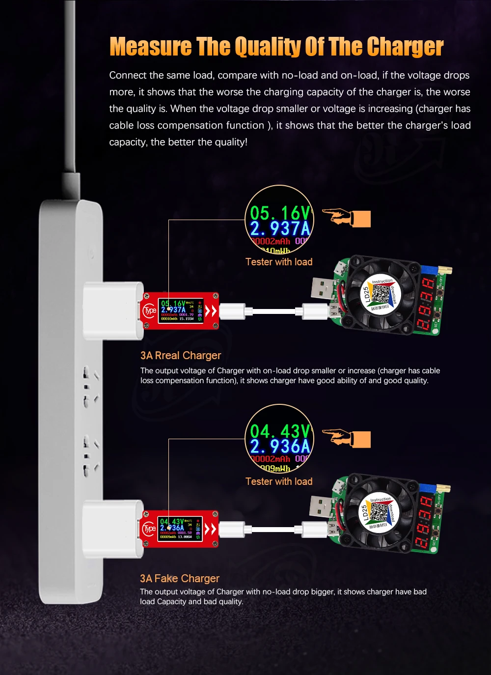 TC64 тип-c цветной ЖК-Электрический банк питания USB тестер Вольтметр Амперметр Напряжение измеритель тока мультиметр Детектор скидка 20