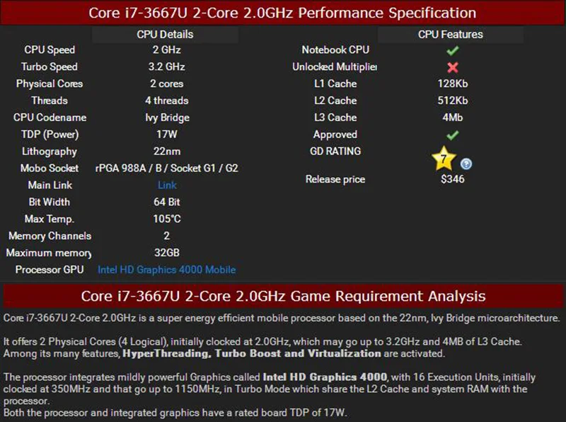 I7 3667 spec 2
