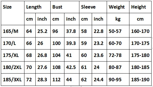 3XL
