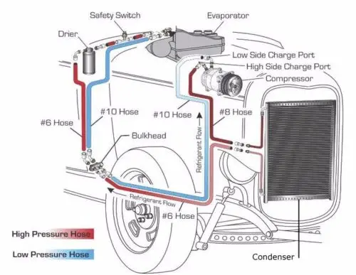 Универсальная настенная AC кондиционера воздуха испаритель сборка 12V 24V блок для Heavy Duty Truck Van экскаватор трактор