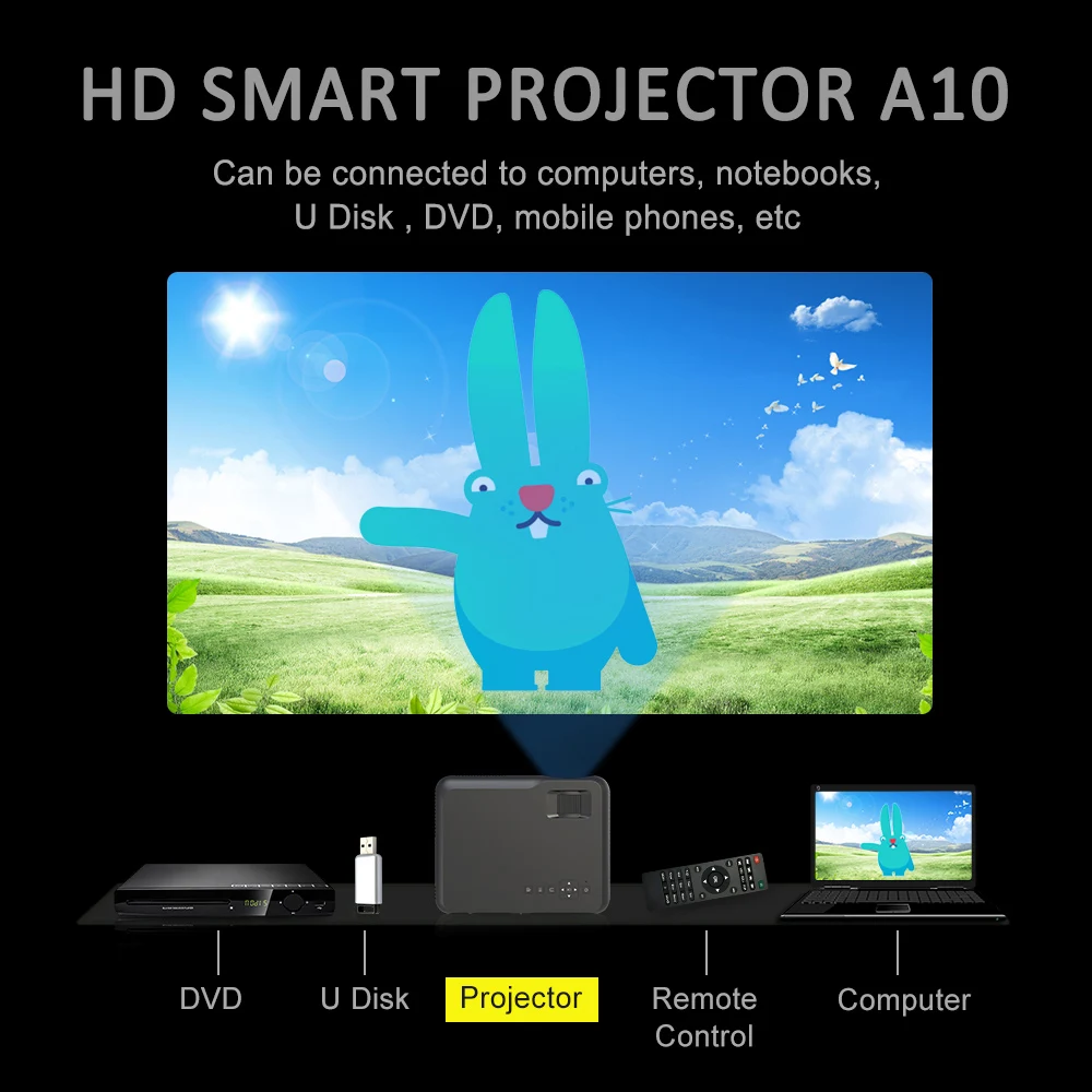 DH-A10 1080P видео домашний кинотеатр Android 6,0 OS светодиодный Full HD проектор стерео объемный двойной Рога поддержка одновременного экрана