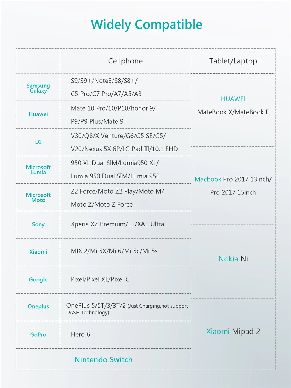 TIEGEM usb type-C кабель 3A USB C-USB-C кабель для samsung Galaxy S9 Xiaomi Быстрая зарядка type-C кабель для Oneplus USB 3,1 шнур