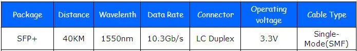 sfp+40km.jpg