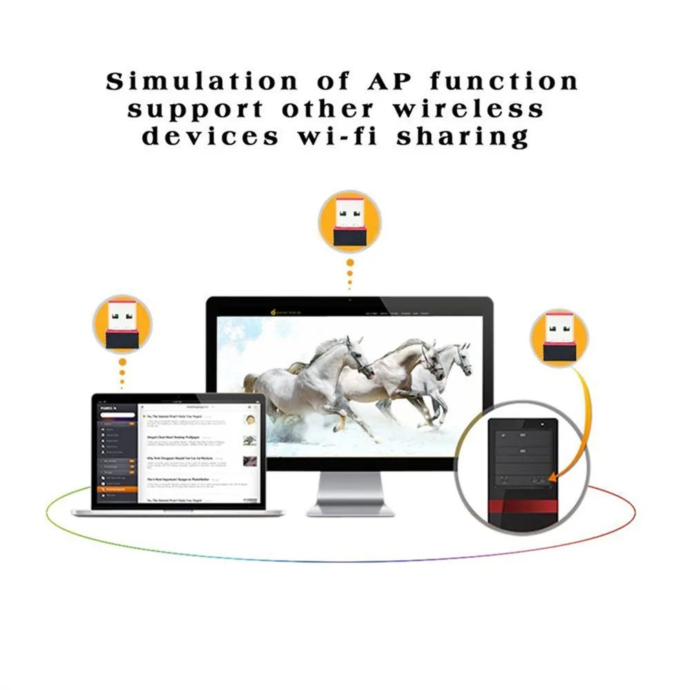 Mini USB 2,0 802.11n стандартов 150 Мбит/с Wi Fi сетевой адаптер Поддержка 64/128 бит WEP WPA шифрование для оконные рамы Vista MAC Linux PC