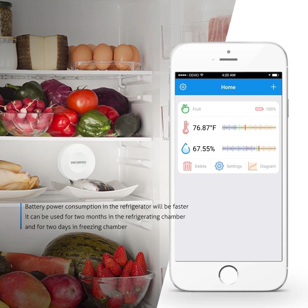 Inkbird IBS-TH1 мини регистратор данных беспроводной термометр и гигрометр для iPhone/Android, температура и влажность умный датчик
